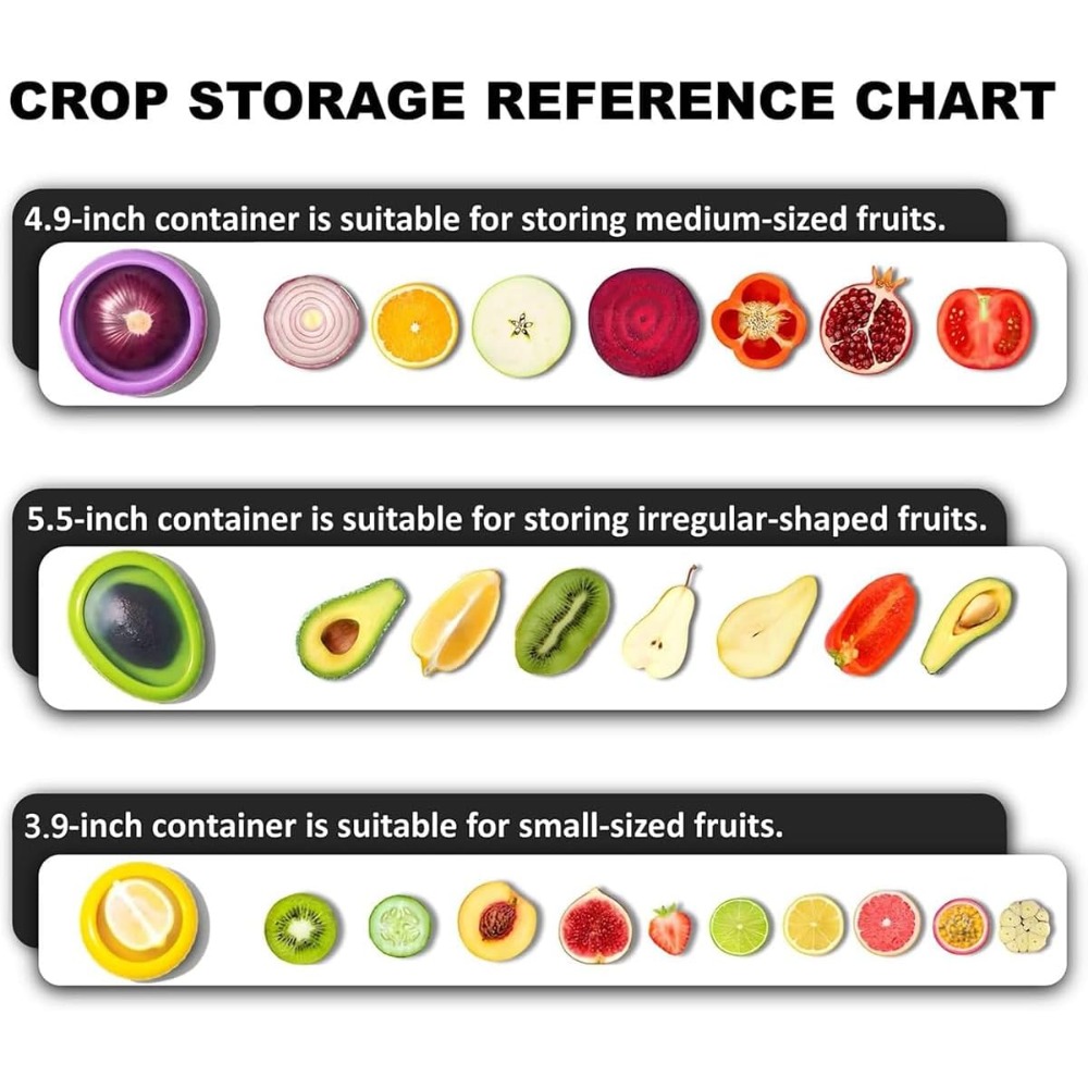 Avokado Saklama Kabı Silikon M - Food Storage Vegetables incelemesi ve fiyatı