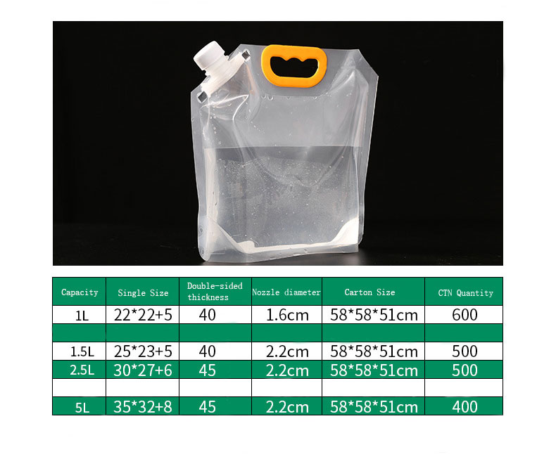 Yüksek Kaliteli Su Geçirmez Bi - Food Storage Necessities incelemesi ve fiyatı